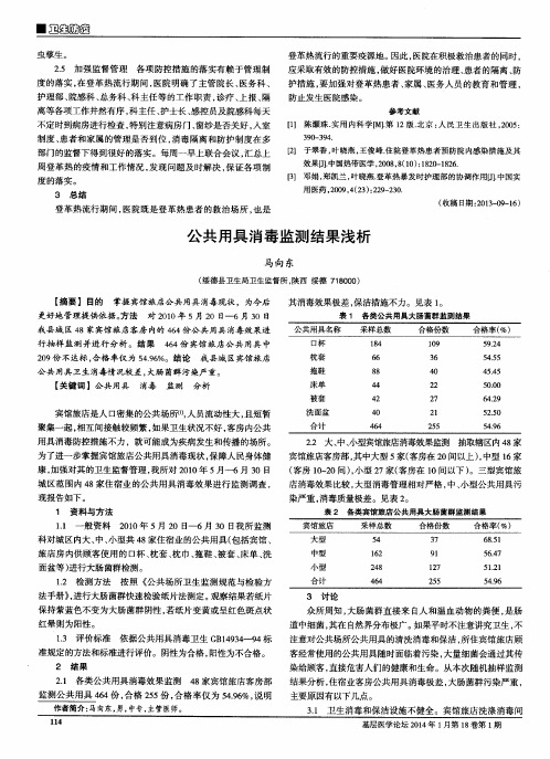 公共用具消毒监测结果浅析