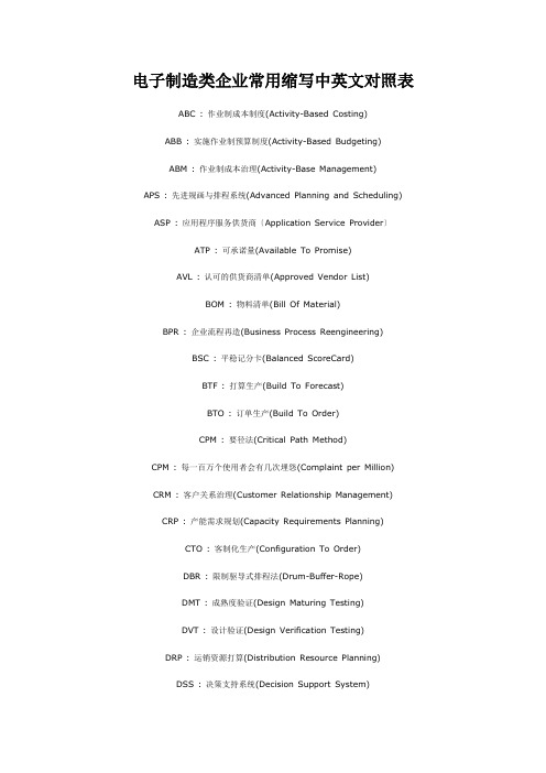 电子制造类企业常用缩写中英文对照表