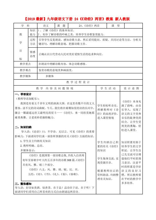 【2019最新】九年级语文下册 24《《诗经》两首》教案 新人教版