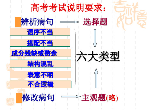 说一不二1