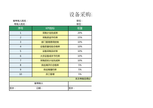 设备采购部经理绩效考核表