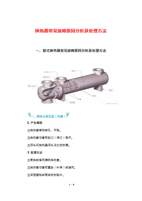 换热器常见故障原因分析及处理方法