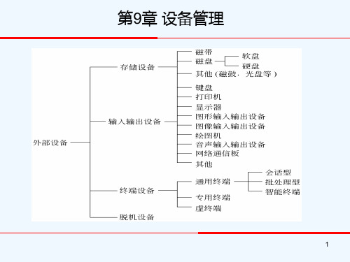 计算机操作系统第八章PPT课件