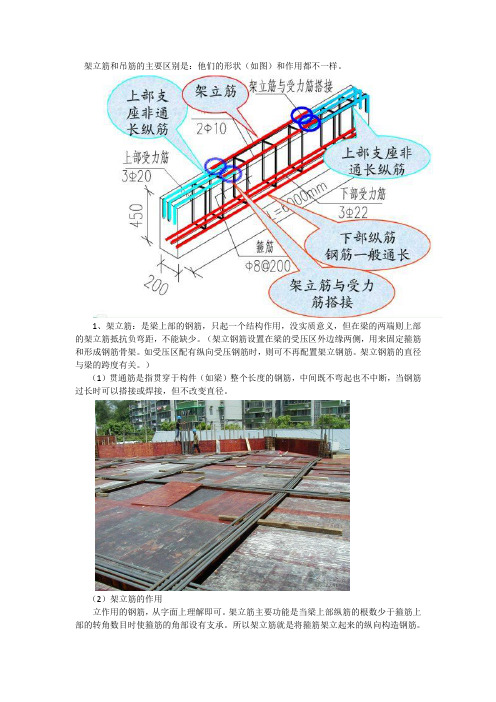 建筑中钢筋分类及作用