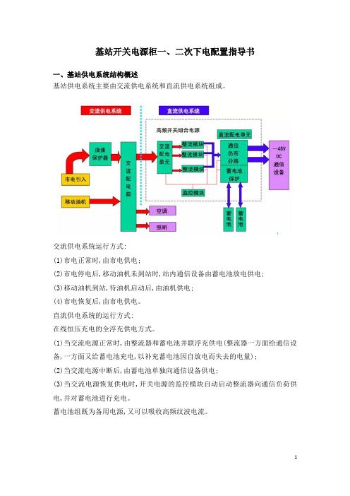 开关电源柜下电配置指导