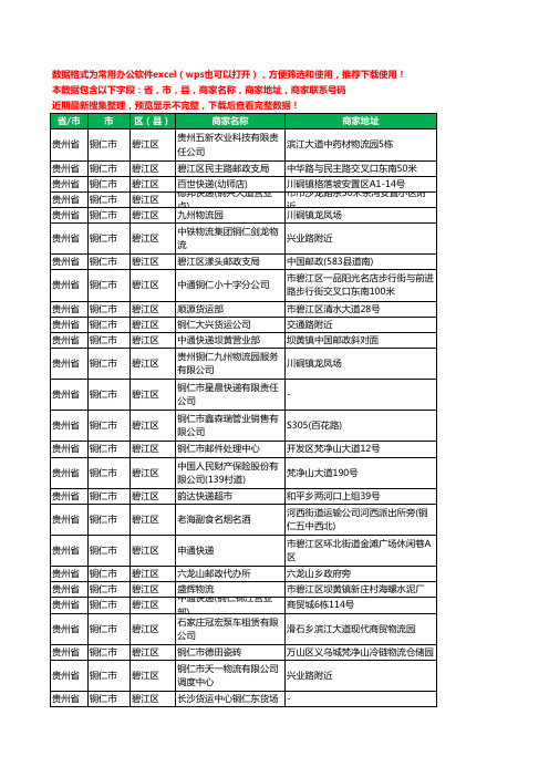 2020新版贵州省铜仁市碧江区运输工商企业公司商家名录名单黄页联系电话号码地址大全209家