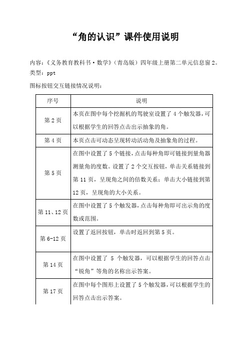 青岛版四年级数学上册《线和角》信息窗2第2课时 角的认识 课件使用说明