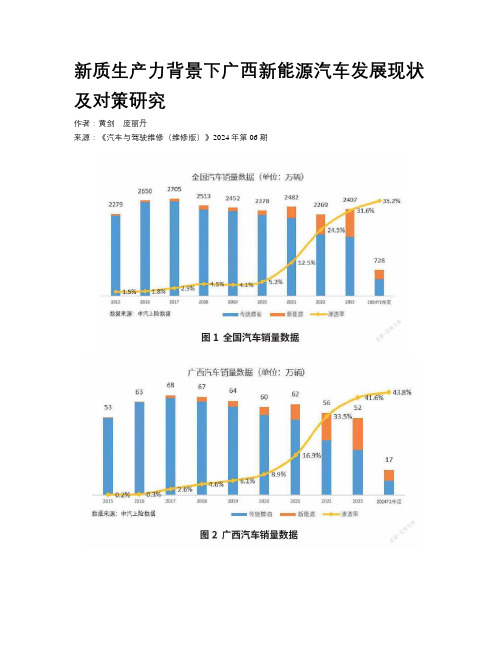 新质生产力背景下广西新能源汽车发展现状及对策研究