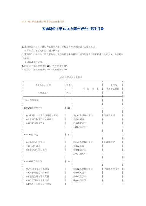 西南财经大学2015年硕士研究生招生目录汇编