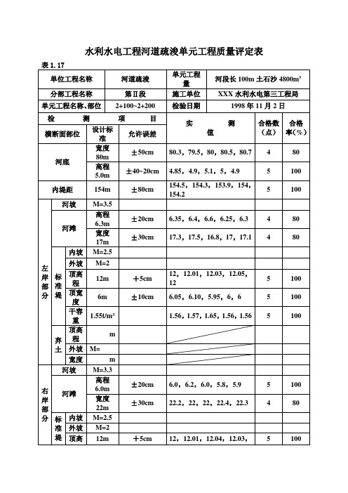 水利水电工程河道疏浚单元工程质量评定表