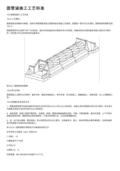 圆管涵施工工艺标准