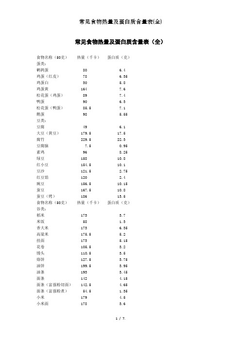 常见食物热量及蛋白质含量表全