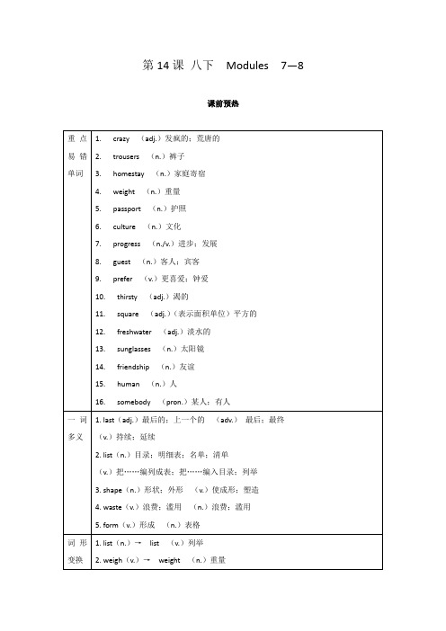 外研版英语中考语言基础知识梳理与训练  第14课 八年级下册  Modules  7—8