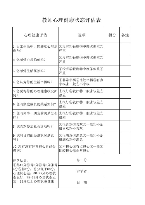 教师心理健康状态评估表