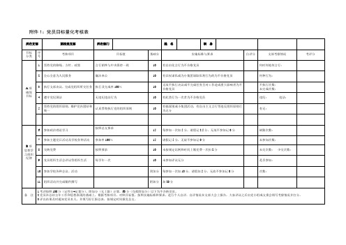 党员目标量化考核表