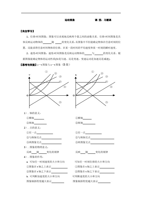 物理人教版必修1精品 精品学案：1.6运动图象