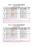 2016-17年度北京社保基数及缴费明细_附2015-16年度对照