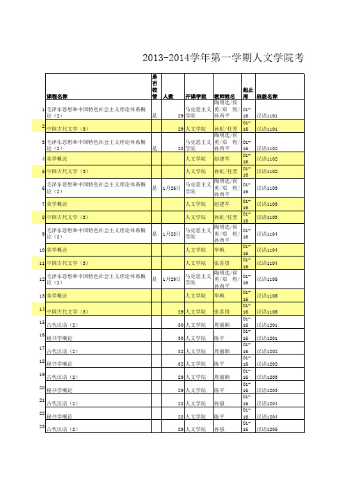 人文学院2013-2014-1期末考试(发)(3)终极版