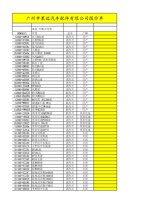 纤维料报价表