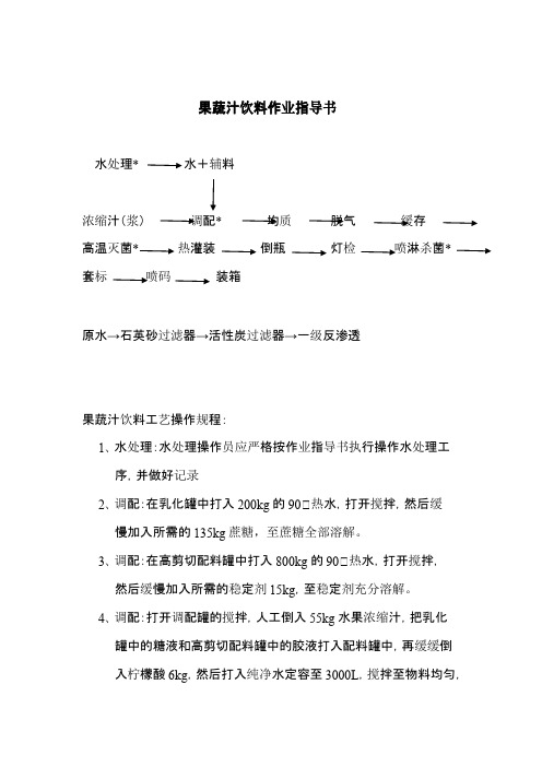 果蔬汁饮料操作规程