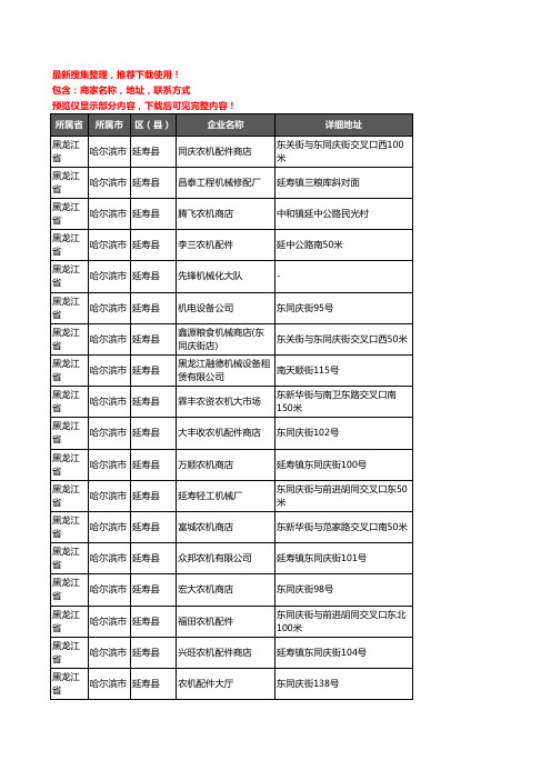 新版黑龙江省哈尔滨市延寿县机床企业公司商家户名录单联系方式地址大全18家