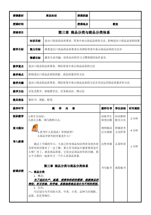 第三章   商品分类与分类体系