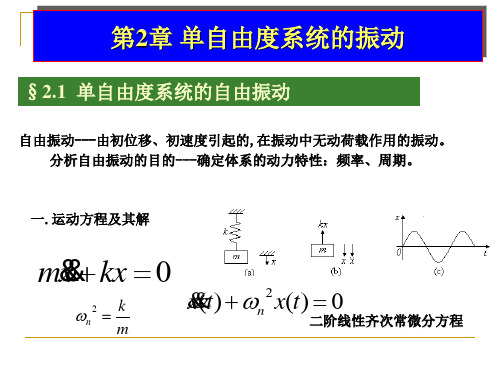 哈工大研究生课程-高等结构动力学-第二章1