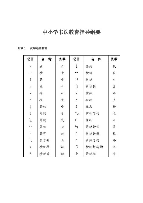 中小学书法教育指导纲要