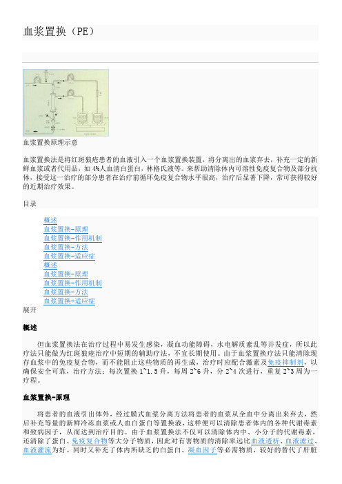 血浆置换、血透、血滤、血灌