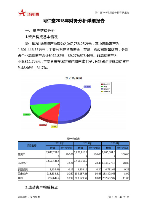 同仁堂2018年财务分析详细报告-智泽华