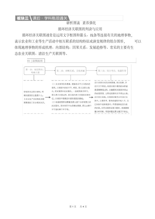 高考地理一轮课后通关：2-6_人类与地理环境的协调发展_word版含解析