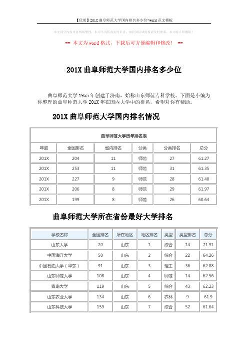 【优质】201X曲阜师范大学国内排名多少位-word范文模板 (3页)