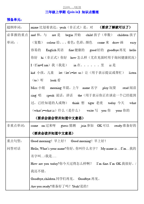 新版join-in-三年级上册重点单词及句型整理