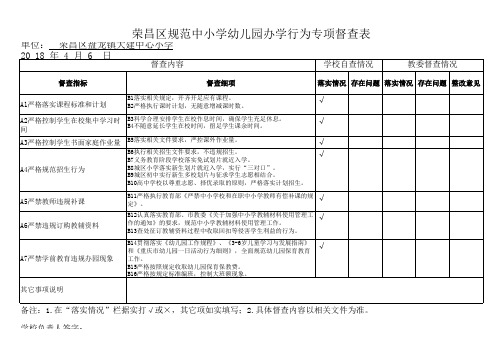 荣昌区规范中小学幼儿园办学行为专项都督查表(学校自查表)