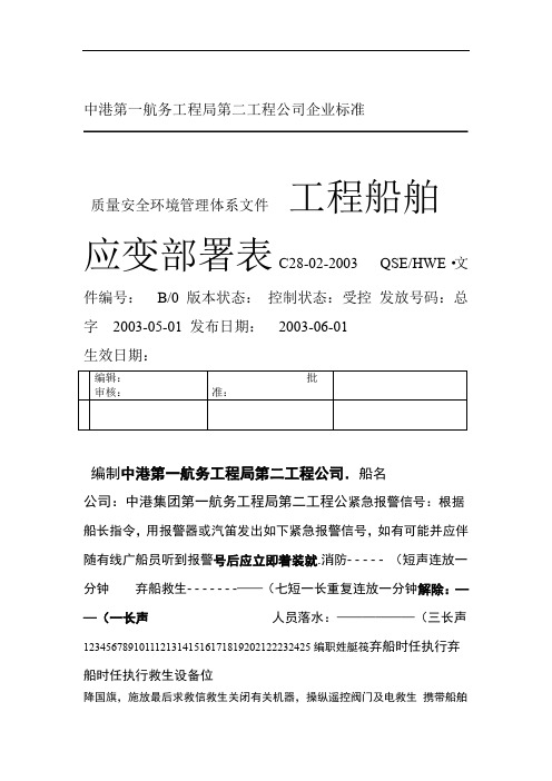 工程船舶应变部署表整理