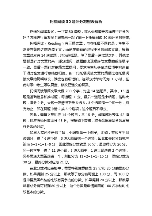 托福阅读30题评分对照表解析