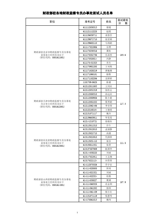 财政部驻各地财政监察专员办事处2012年度公务员招录面试