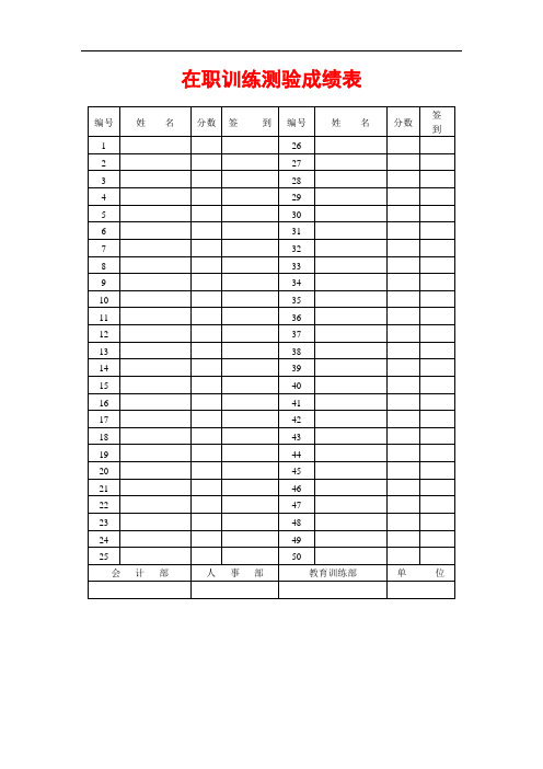 在职训练测验成绩表官方版
