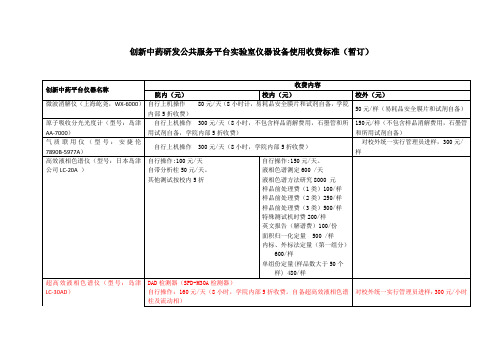 仪器设备收费标准(暂订7.1)