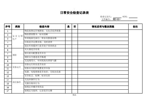 日常安全检查记录表