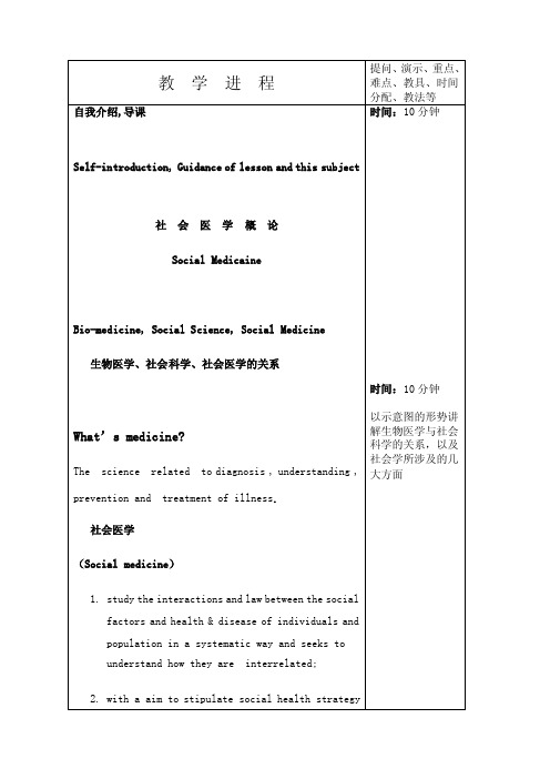 社会医学教案（全）@哈医