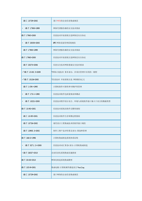 国标-软件,网络,集成