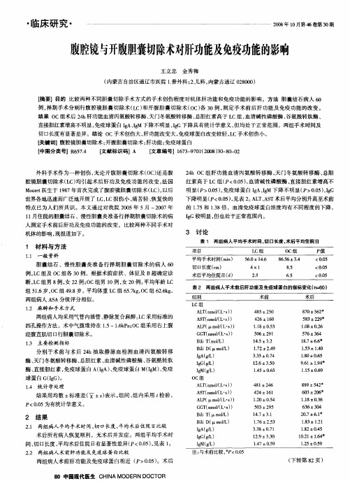 腹腔镜与开腹胆囊切除术对肝功能及免疫功能的影响