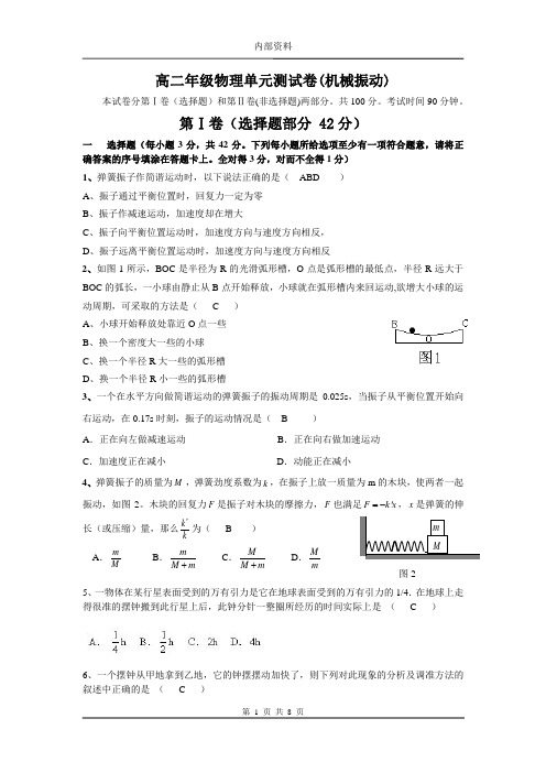 高二年级物理单元测试卷