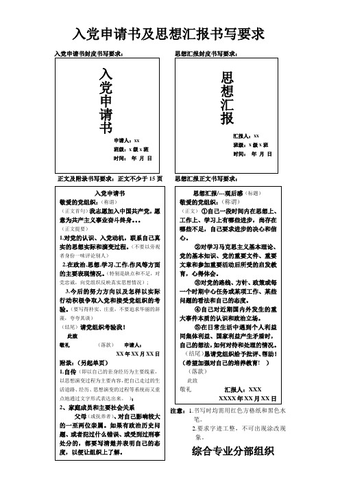 入党申请书、思想汇报书写格式