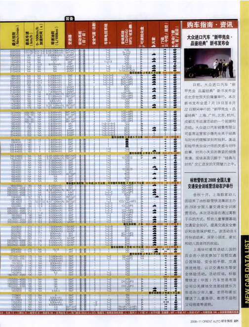 标致雪铁龙2008全国儿童交通安全训练营活动在沪举行