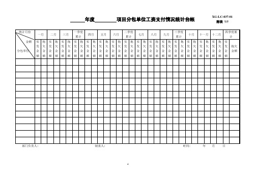 有限公司项目分包单位工资支付情况统计台账