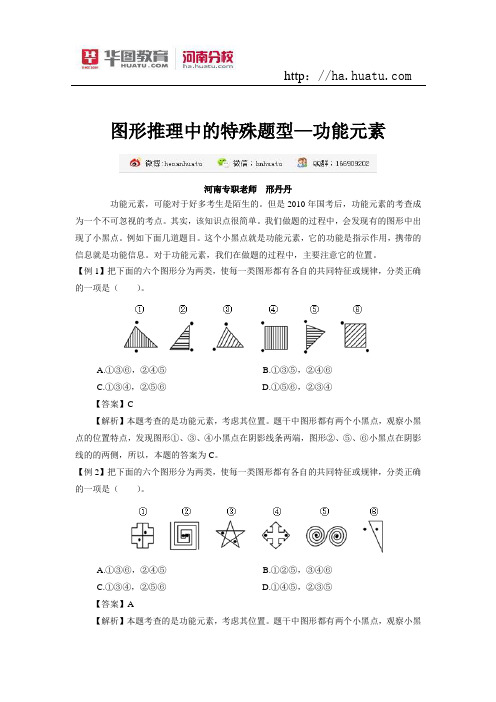 2015年上半年联考笔试-图形推理中的特殊题型-功能元素