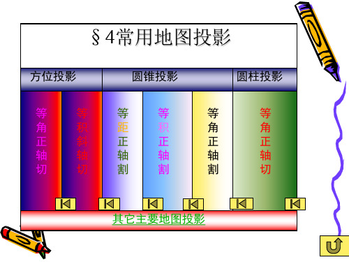 地图学的数学基础3