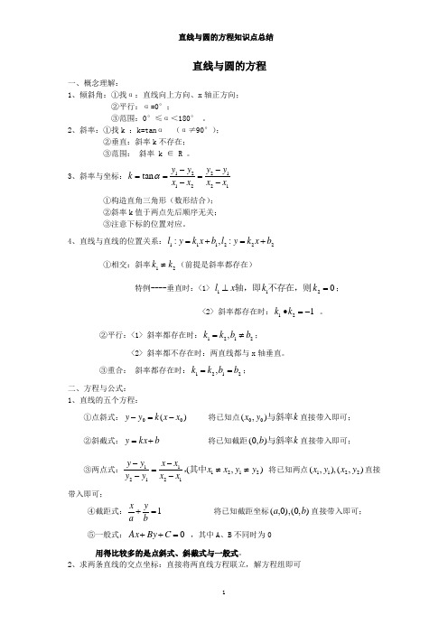 直线与圆的方程知识点总结